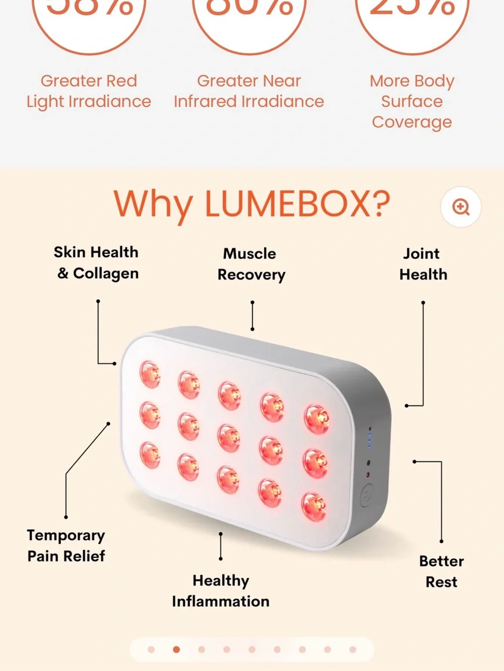 Red & White LED Skincare Light Therapy Device by